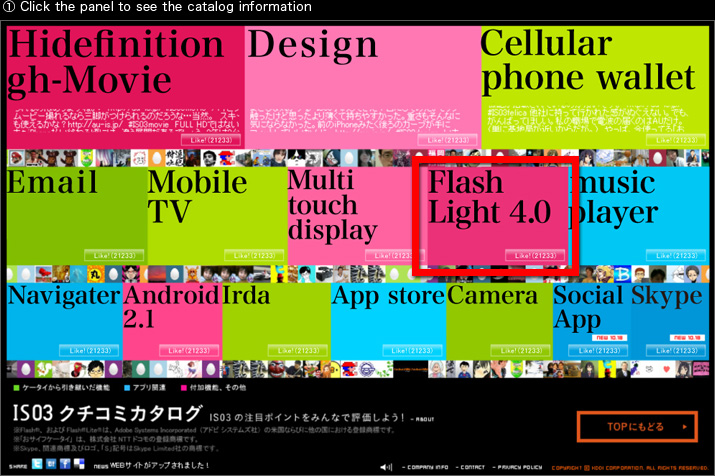 “THE SOCIAL CATALOGUE' 
Proposal for a new style of catalogues'